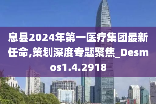 息县2024年第一医疗集团最新任命,策划深度专题聚焦_Desmos1.4.2918